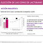 Probiotico CND 10B 30 Caps Lactibiane - Miniatura 4