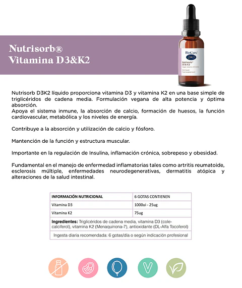 Nutrisorb D3 y K2 15ml BioCare