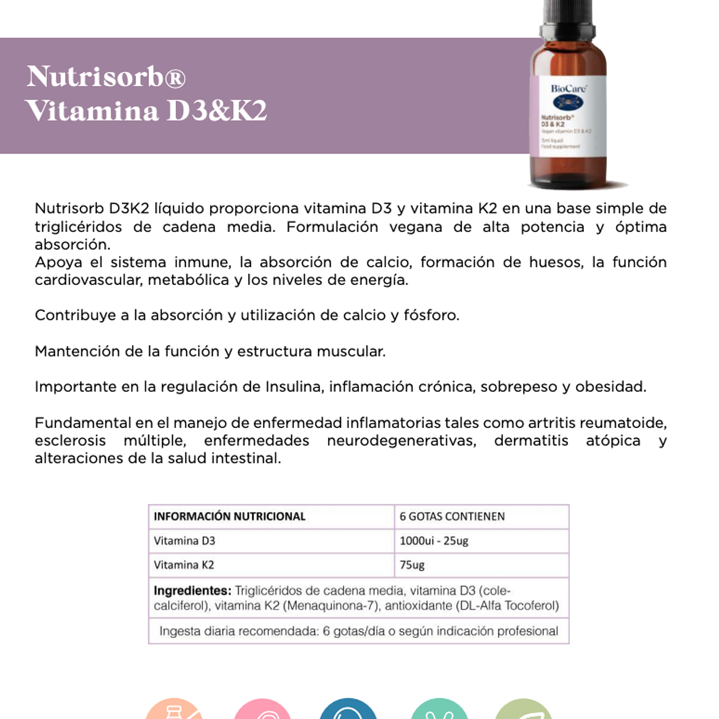 Nutrisorb D3 y K2 15ml BioCare 2