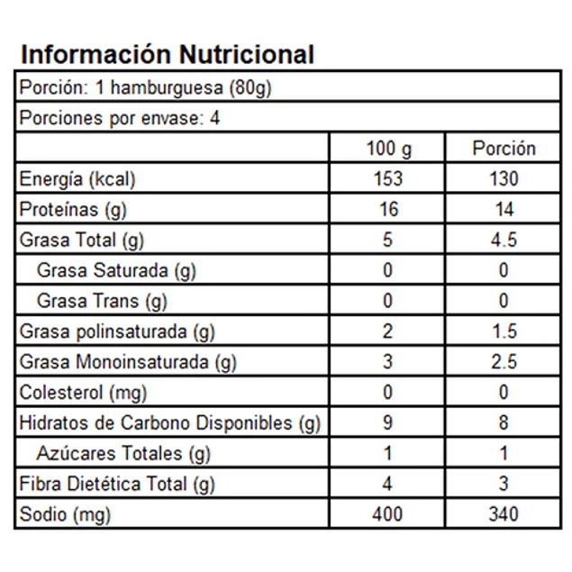 Sucedáneo hamburguesa ultimate (4 unidades) gardein