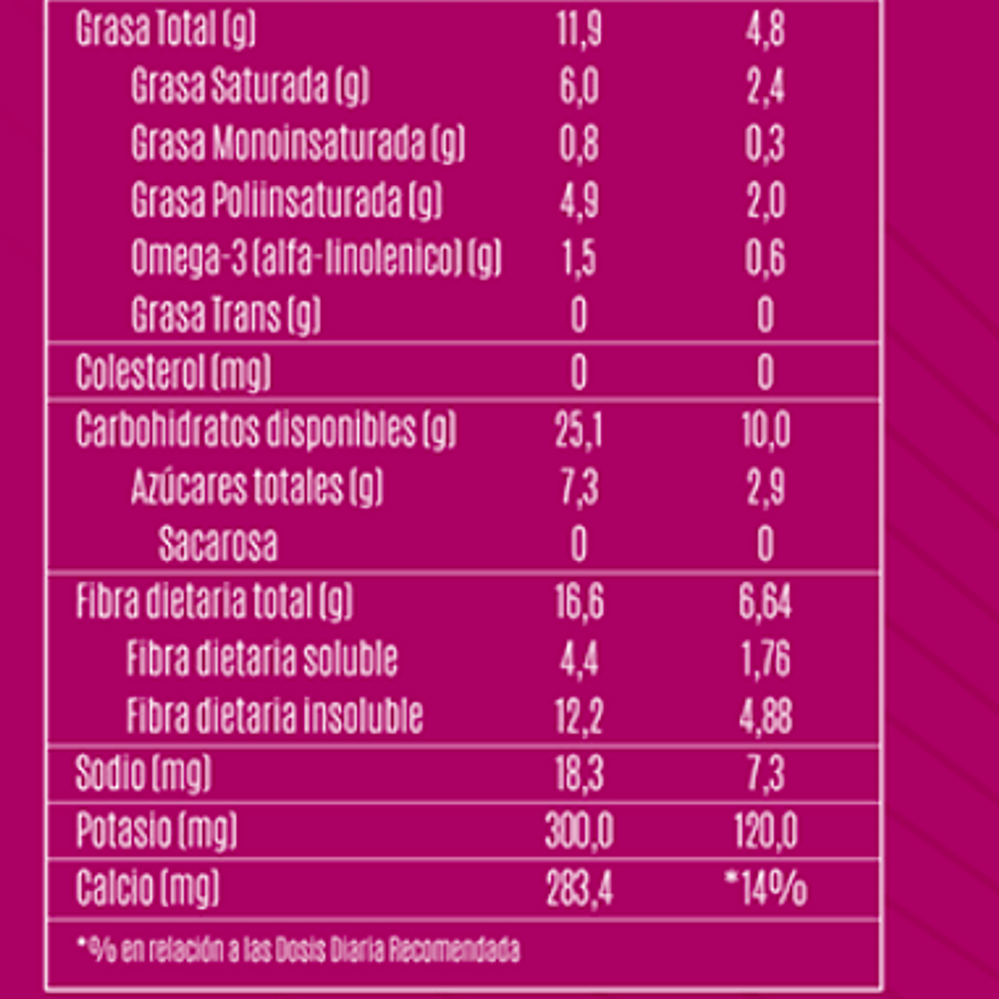 Proteina V-Pro Berry Boost 650gr Vegana Brota 2
