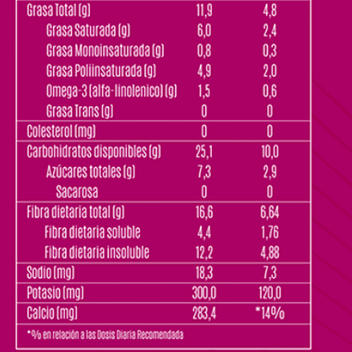 Proteina V-Pro Berry Boost 650gr Vegana Brota 2