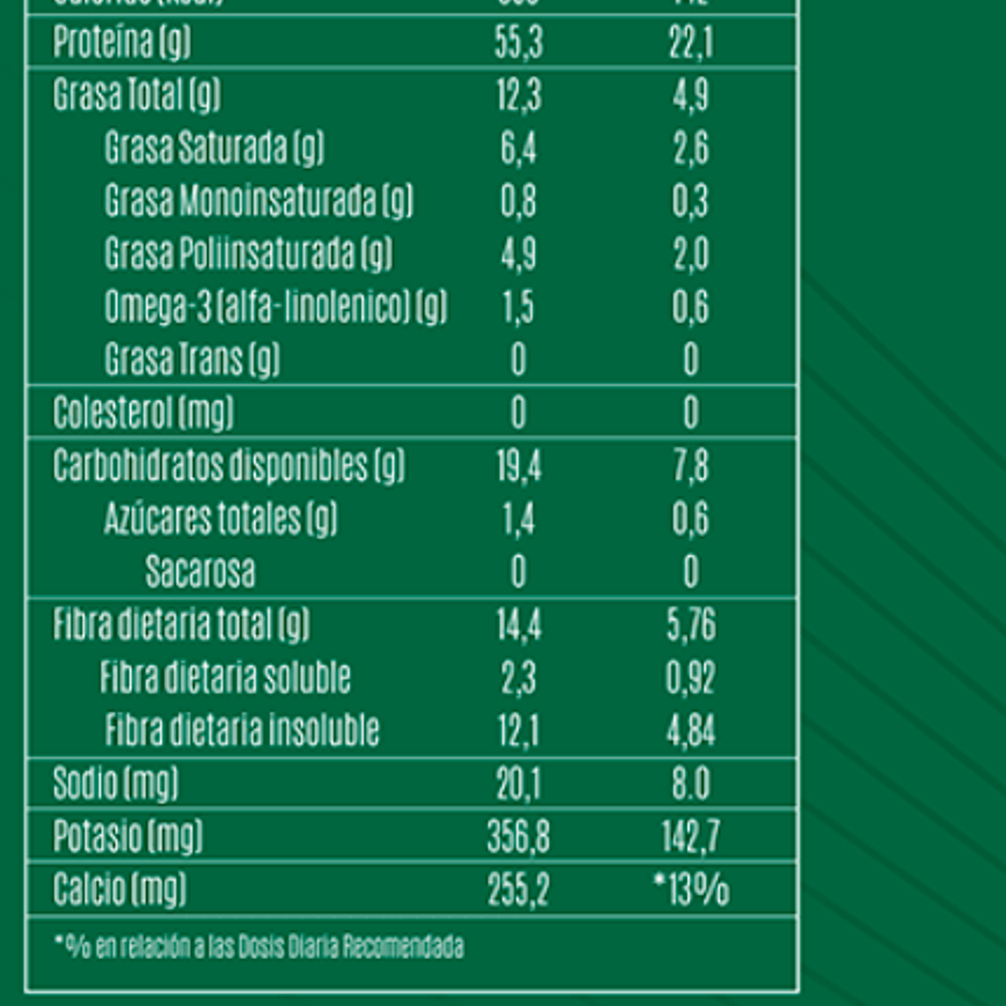 Proteina V-Pro Green Energy 650gr Vegana Brota 2