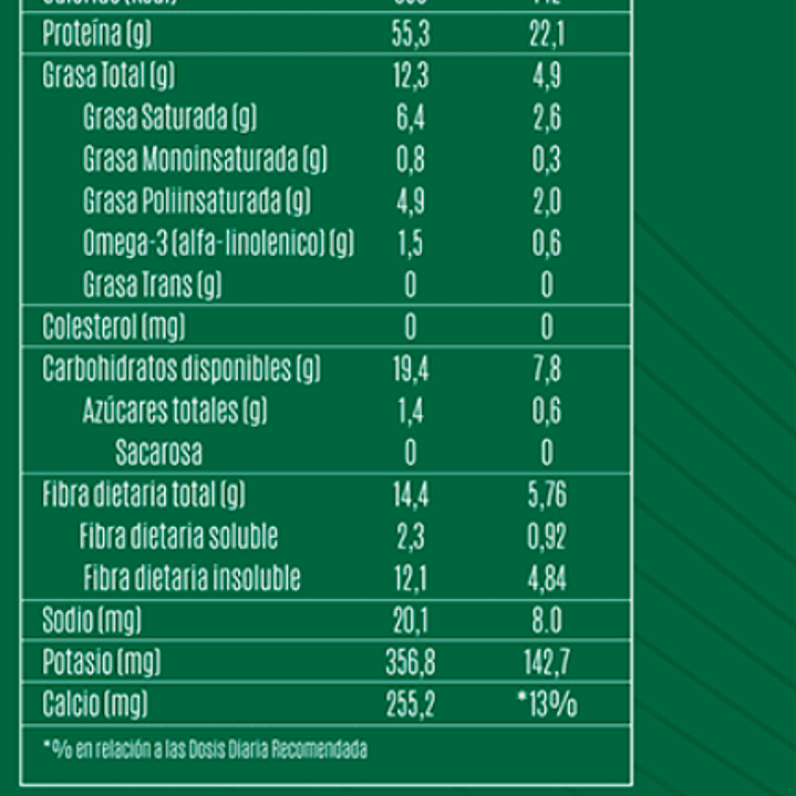 Proteina V-Pro Green Energy 650gr Vegana Brota 2