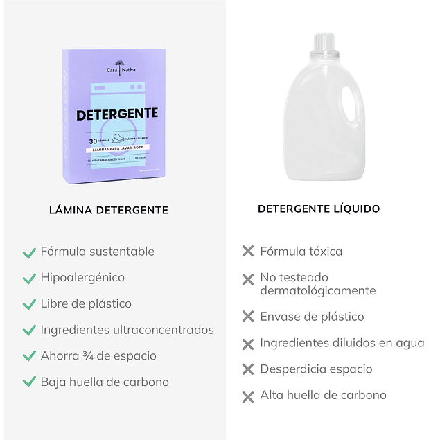 Casa Nativa - Detergente en Laminas aroma Lavanda 30u