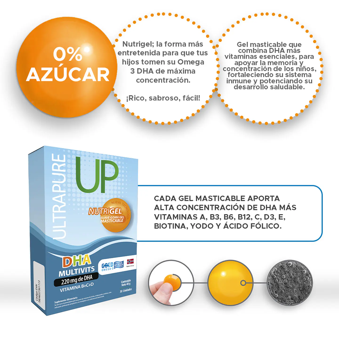 Omega UP DHA Multivits masticable newscience 2