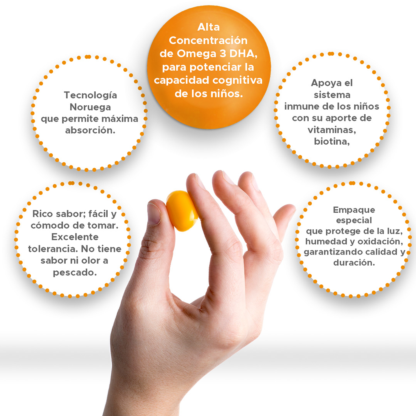 Omega UP DHA Multivits masticable newscience 3