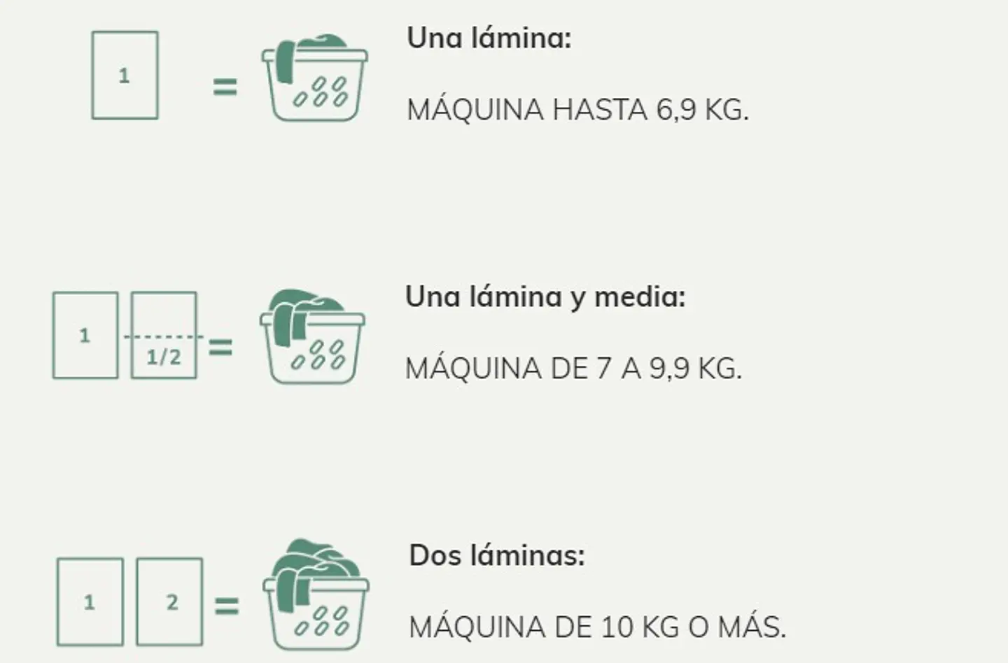 Casa Nativa - Detergente en Laminas aroma Lavanda 30u 2