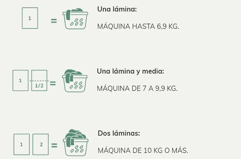 Casa Nativa - Detergente en Laminas aroma Lavanda 30u 2