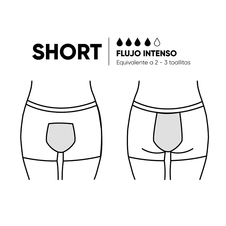 Bloody Green - Short Menstrual Ecólogico Flujo Intenso 8