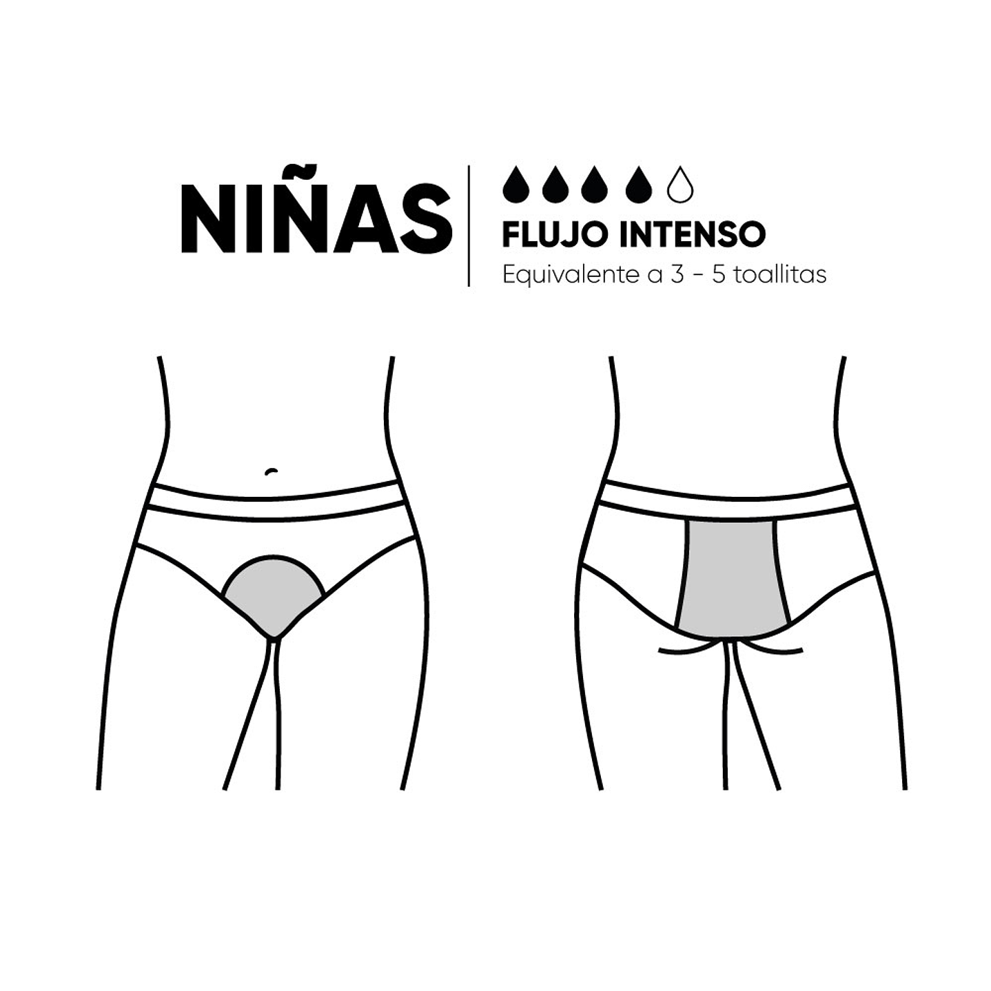 Bloody Green - Calzón Menstrual Ecólogico Niñas Flujo intenso 2