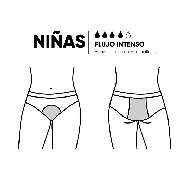 Bloody Green - Calzón Menstrual Ecólogico Niñas Flujo intenso 2