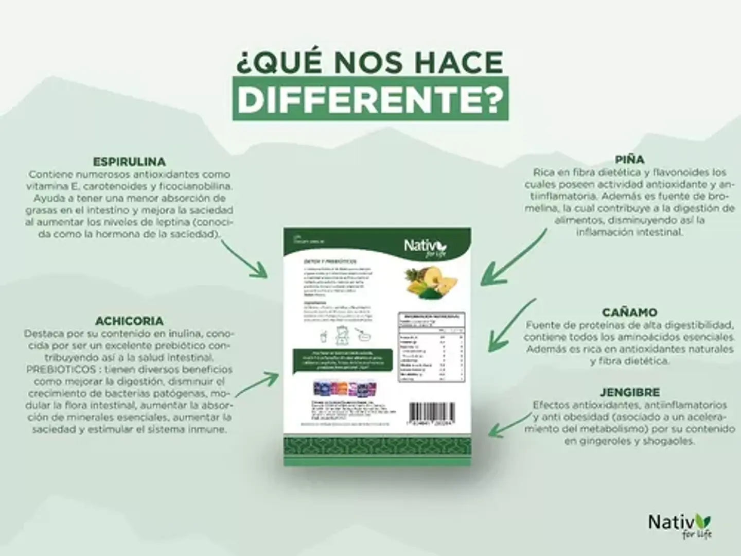 Nativ For Life - Detox & Prebiotic 210grs 2