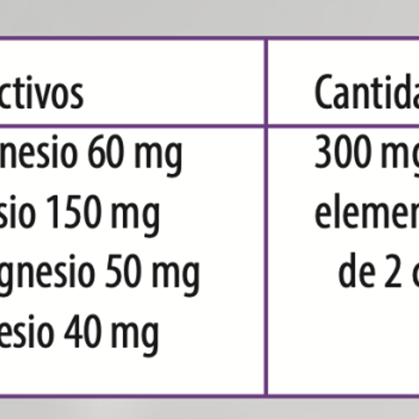 Newscience - Mag Max 4 Magnesios 60 capsulas 2