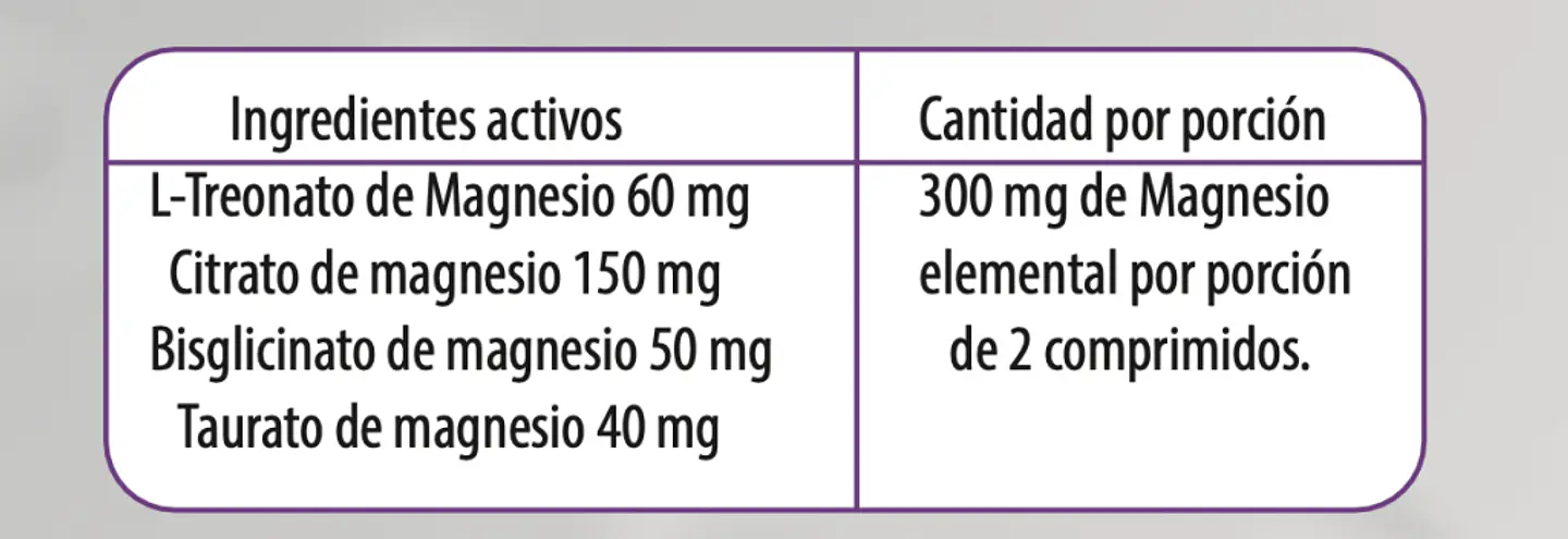 Newscience - Mag Max 4 Magnesios 60 capsulas 2