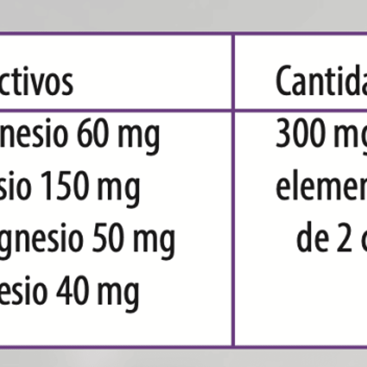 Newscience - Mag Max 4 Magnesios 60 capsulas 2