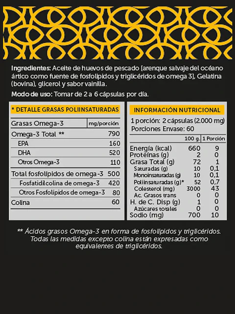 Omega Plus 790mg 120 Cápsulas Wellplus