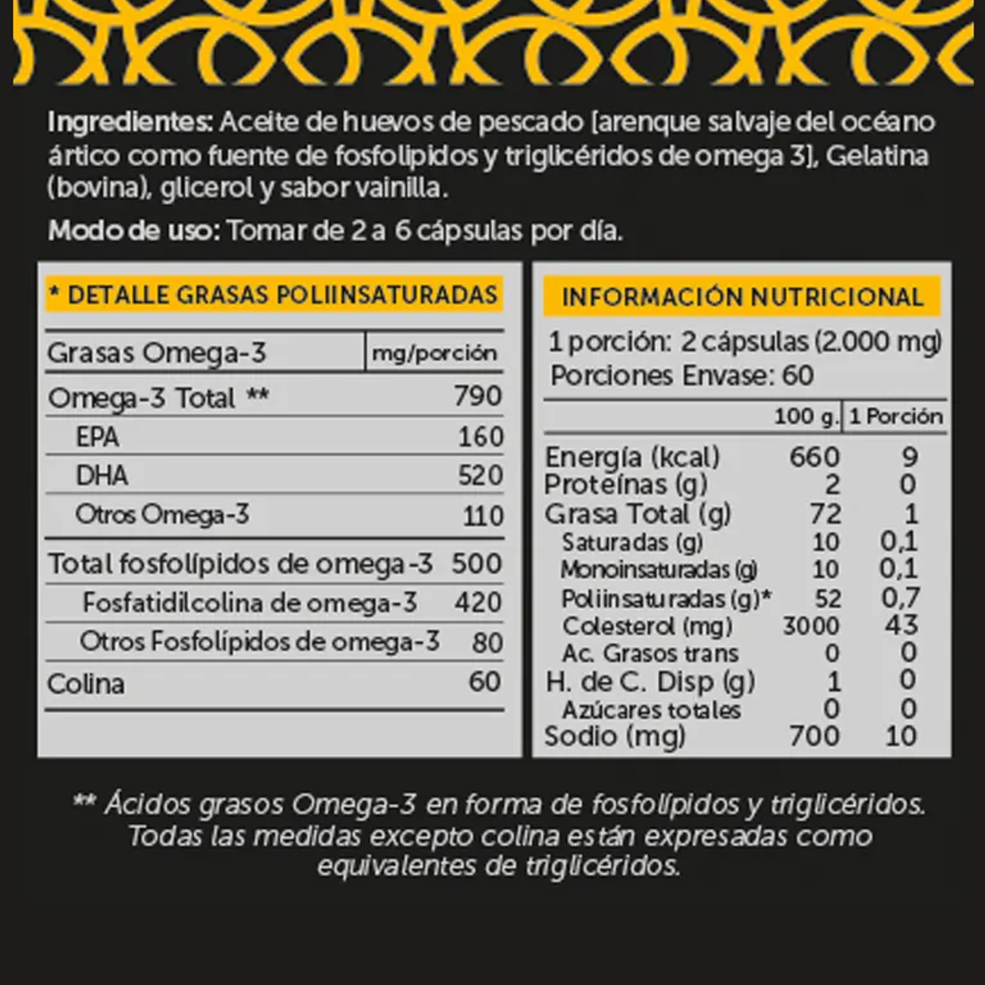 Omega Plus 790mg 120 Cápsulas Wellplus 2