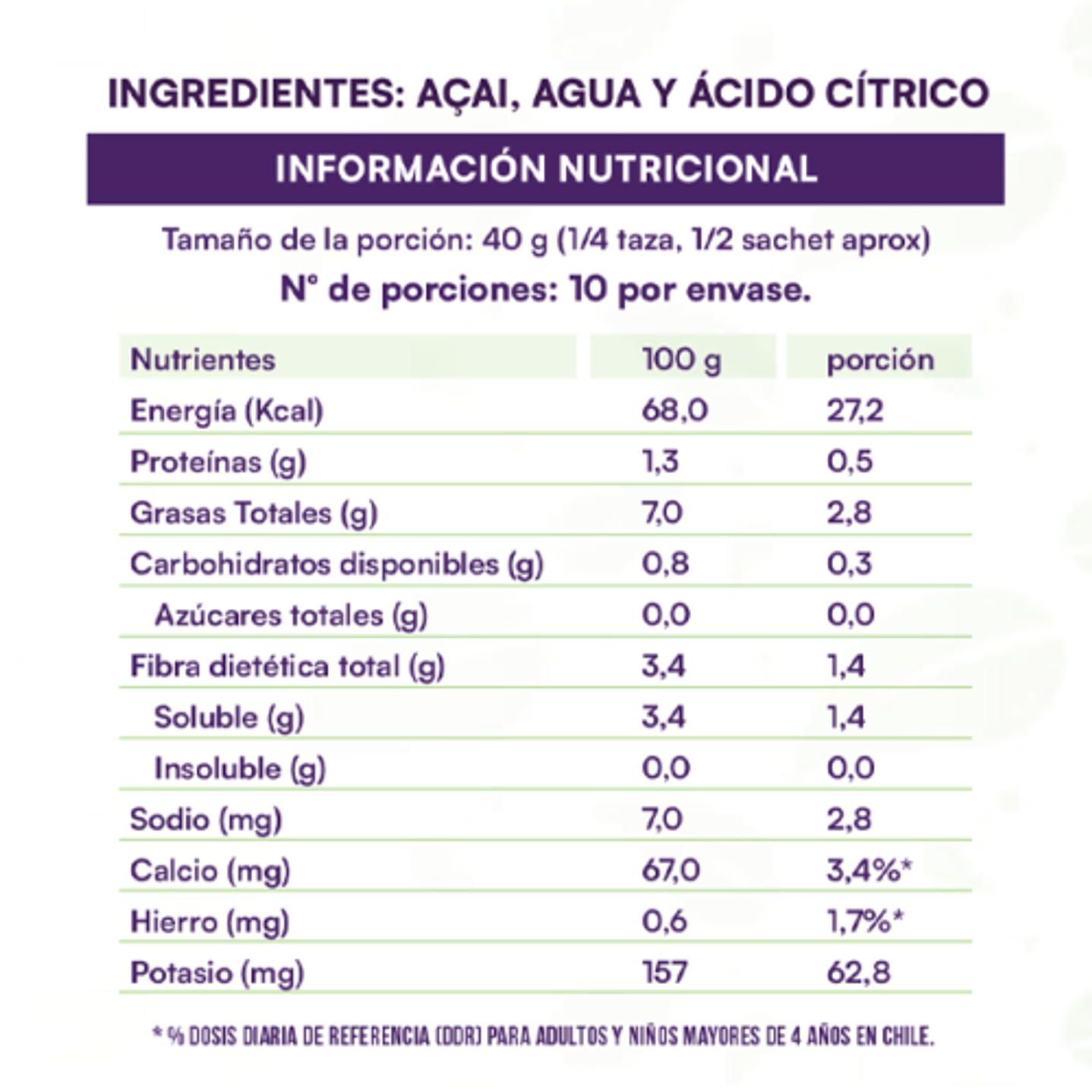 FUN - Pulpa de Acai Puro pack 4x100g  