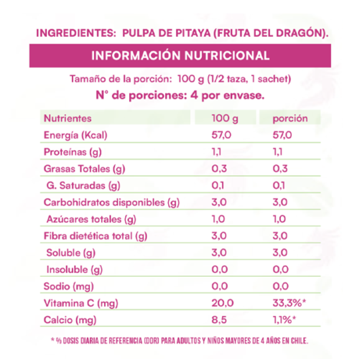 FUN - Pulpa de Pitaya pack 4x100g 