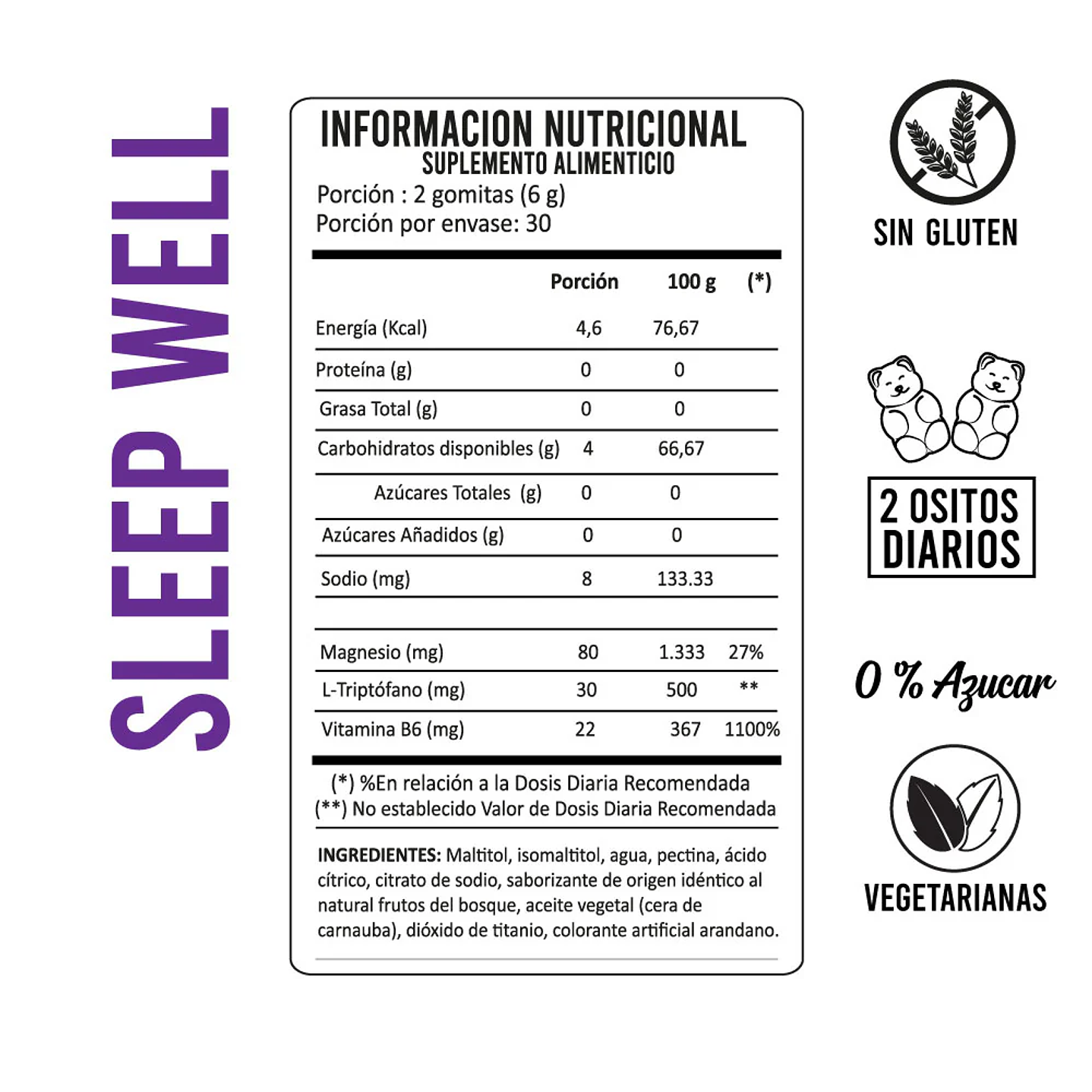 Perfect Bear - Sleep Well 60 gomitas  2