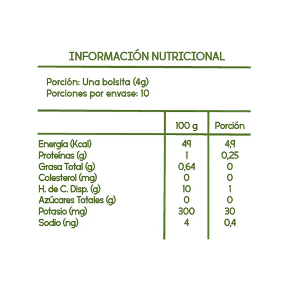 KetoFree - Infusion Antinflamatoria 40g  2