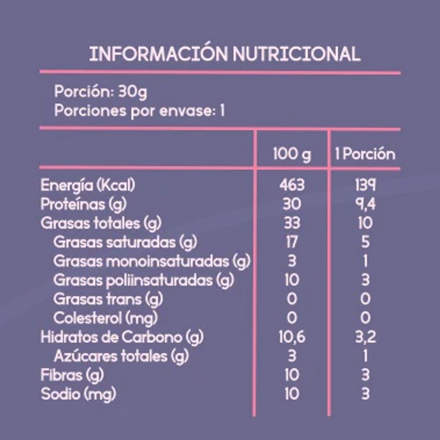 KetoFree - Granola Keto Berries 30g  3