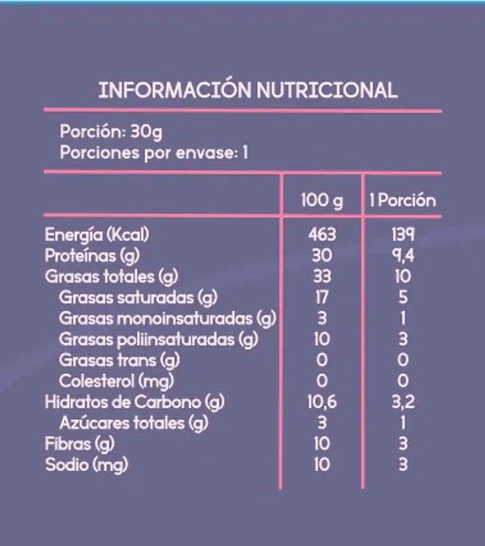 KetoFree - Granola Keto Berries 30g  3