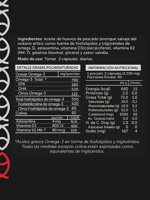 Wellplus - Omega Pro 790mg 180 capsulas 