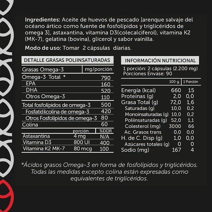 Wellplus - Omega Pro 790mg 180 capsulas  2