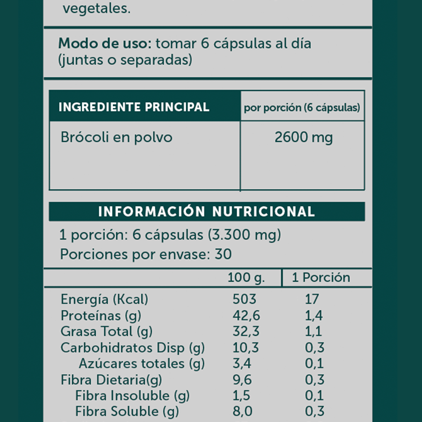Wellplus - Broccoli Active 180 cápsulas  2