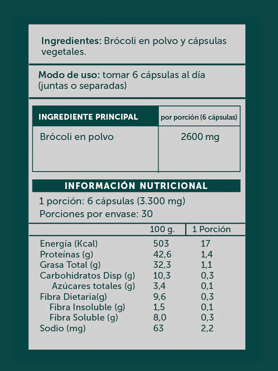 Wellplus - Broccoli Active 180 cápsulas  2