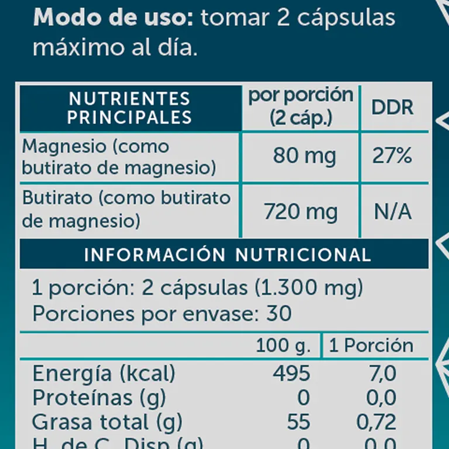 Wellplus - Magnesio Butirato Pure 60 capsulas  2