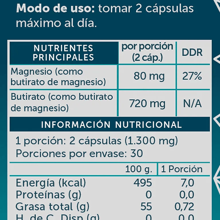 Wellplus - Magnesio Butirato Pure 60 capsulas  2
