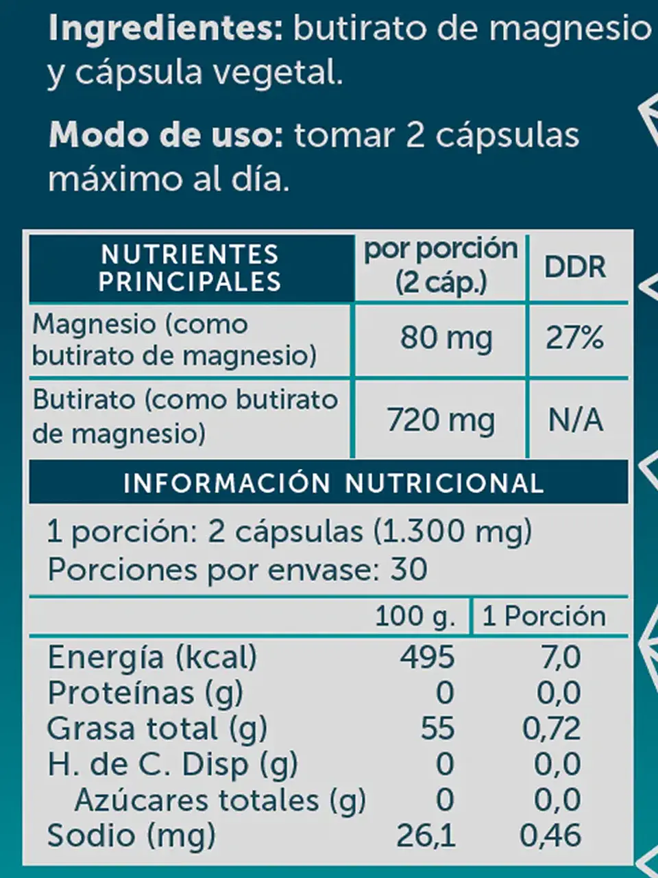Wellplus - Magnesio Butirato Pure 60 capsulas  2