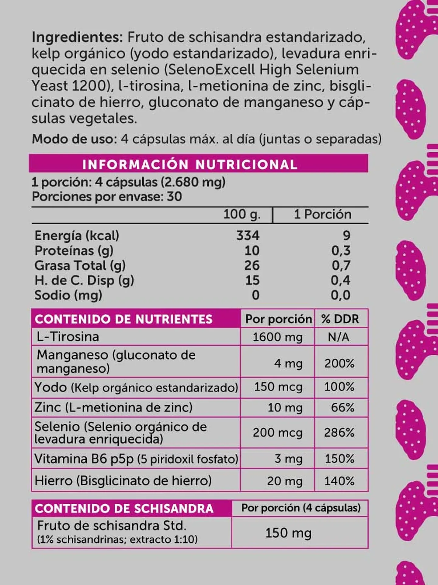 Wellplus - Yodo Plus 120 capsulas  2