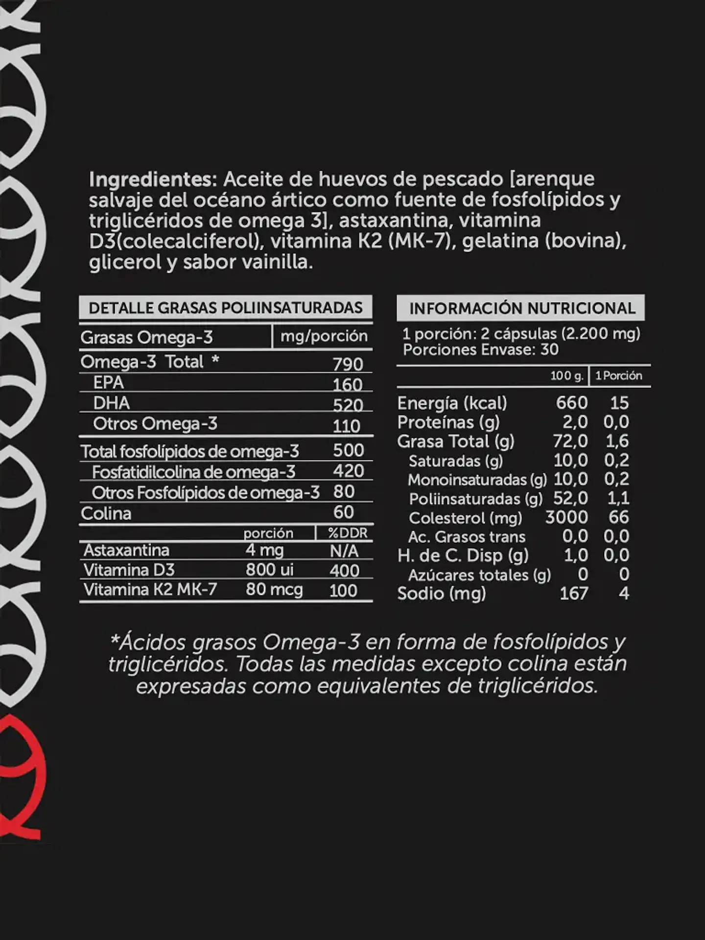 Wellplus - Omega Pro 790mg 60 capsulas  2