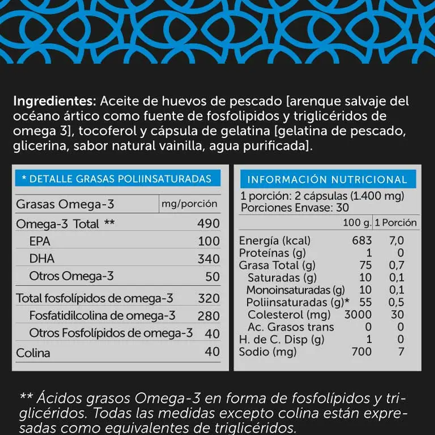 Wellplus - Omega Plus 490mg 60 capsulas  2