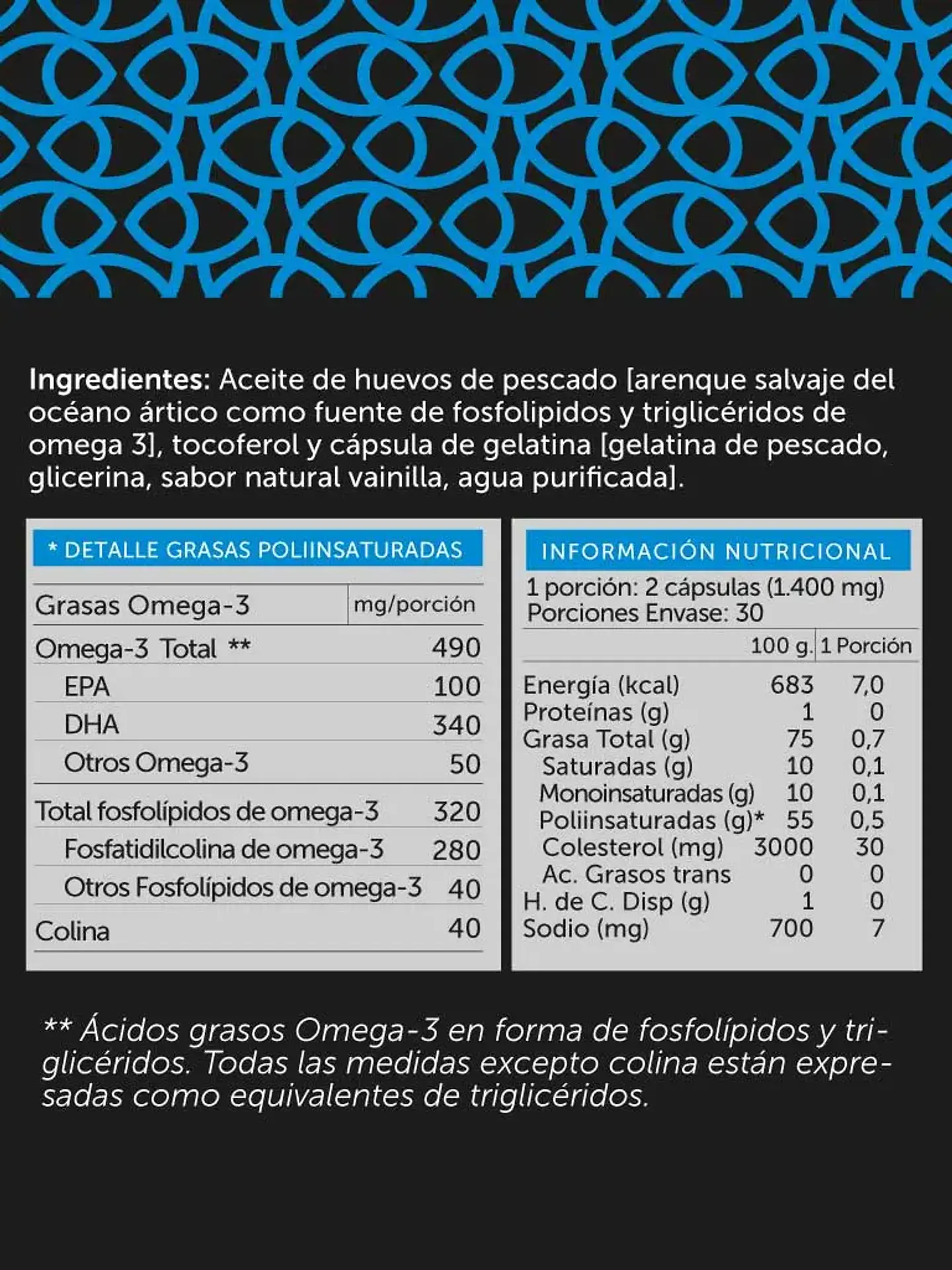 Wellplus - Omega Plus 490mg 60 capsulas  2
