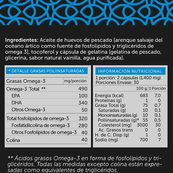 Wellplus - Omega Plus 490mg 60 capsulas  2