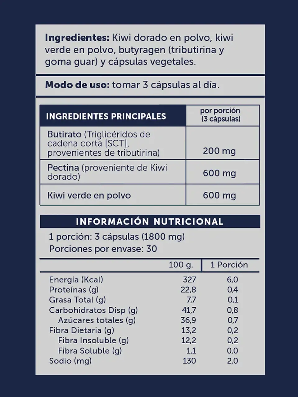 Wellplus - Butyric Plus 90 capsulas  2