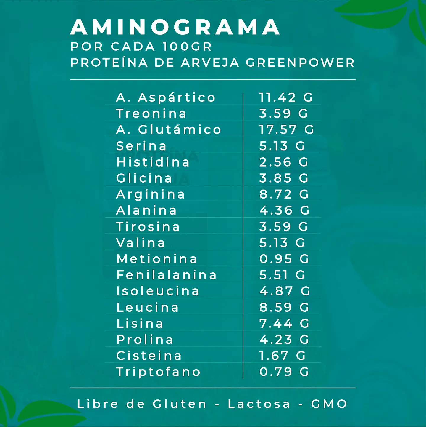  My Green Power - Proteina de Arveja 1k 6