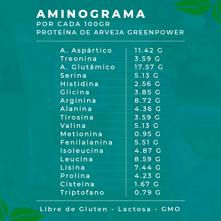  My Green Power - Proteina de Arveja 1k 6