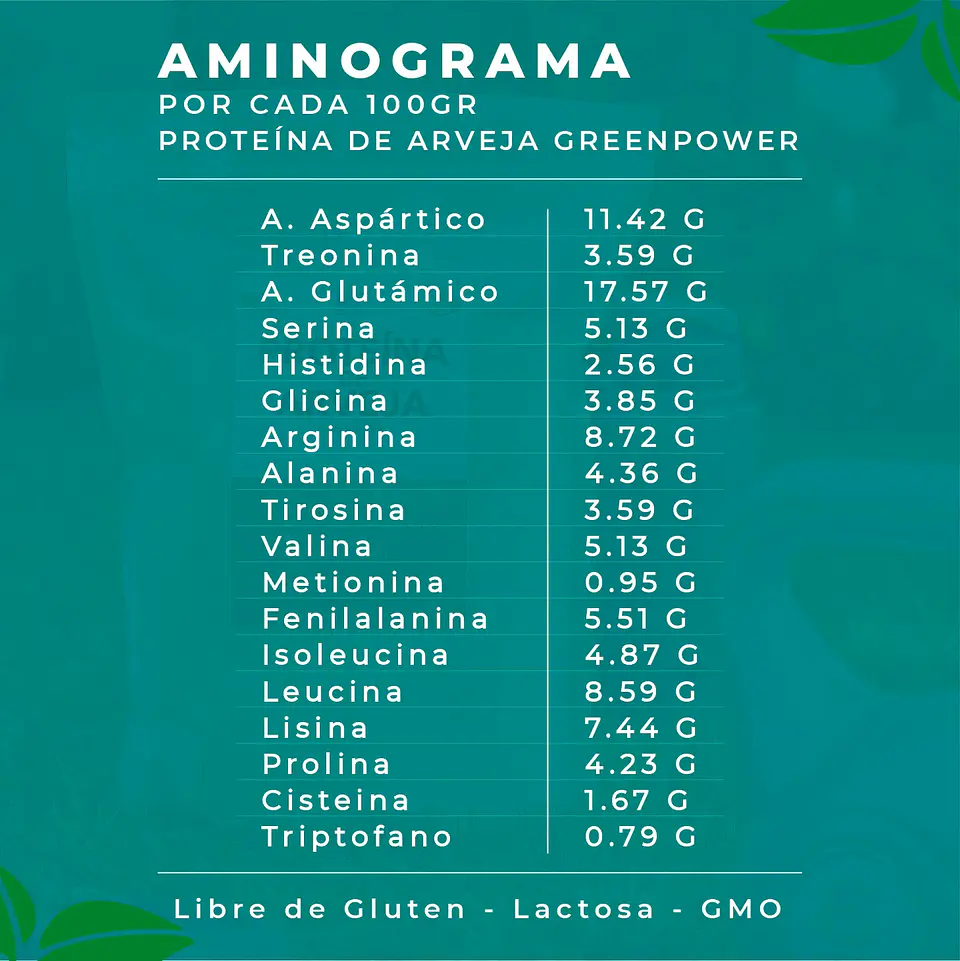  My Green Power - Proteina de Arveja 1k 6