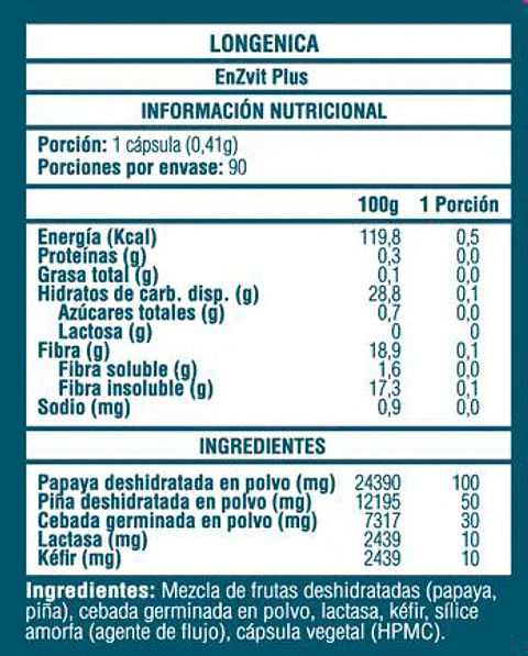 Longenica - EnZvit Plus 90c 