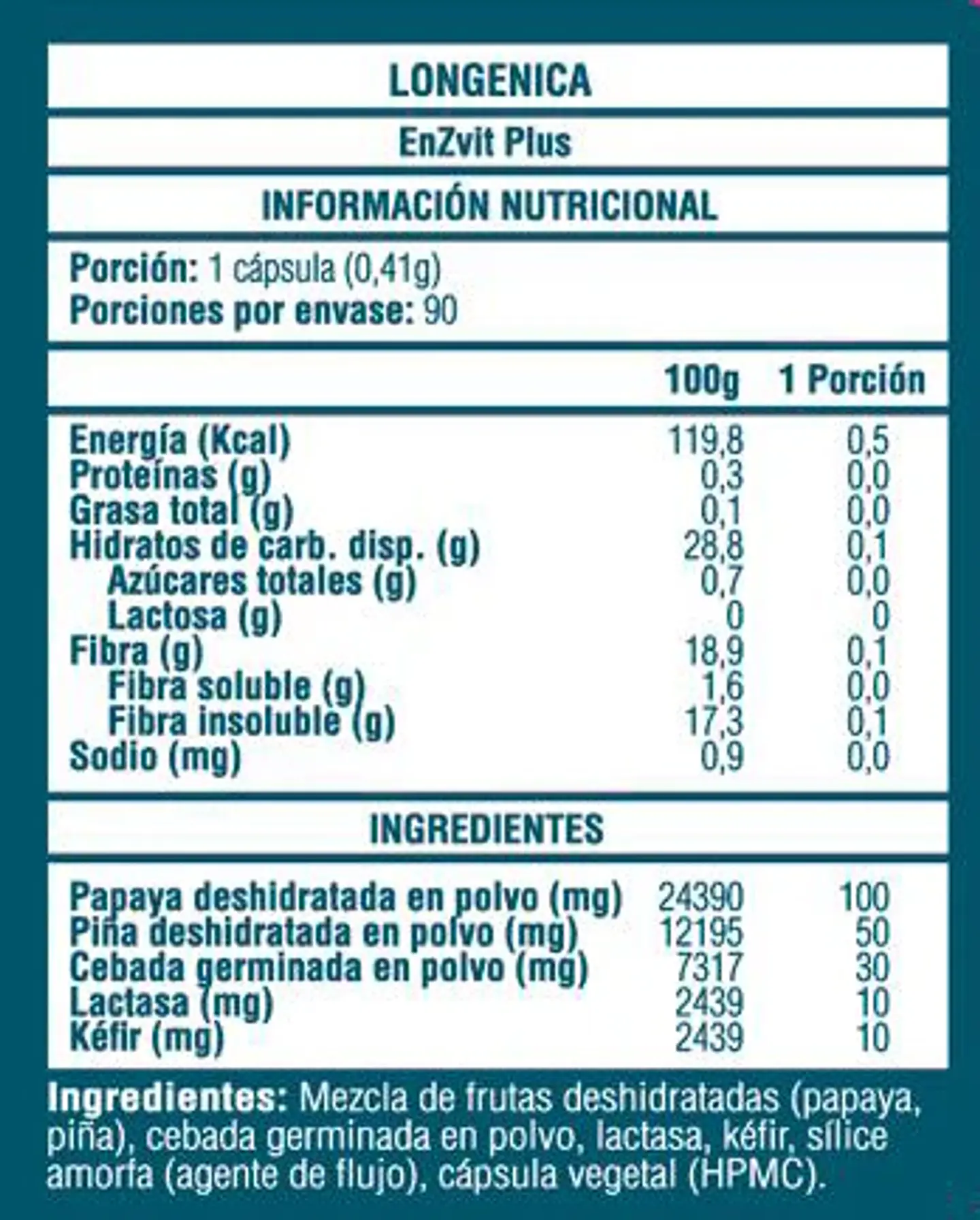 Longenica - EnZvit Plus 90c  2