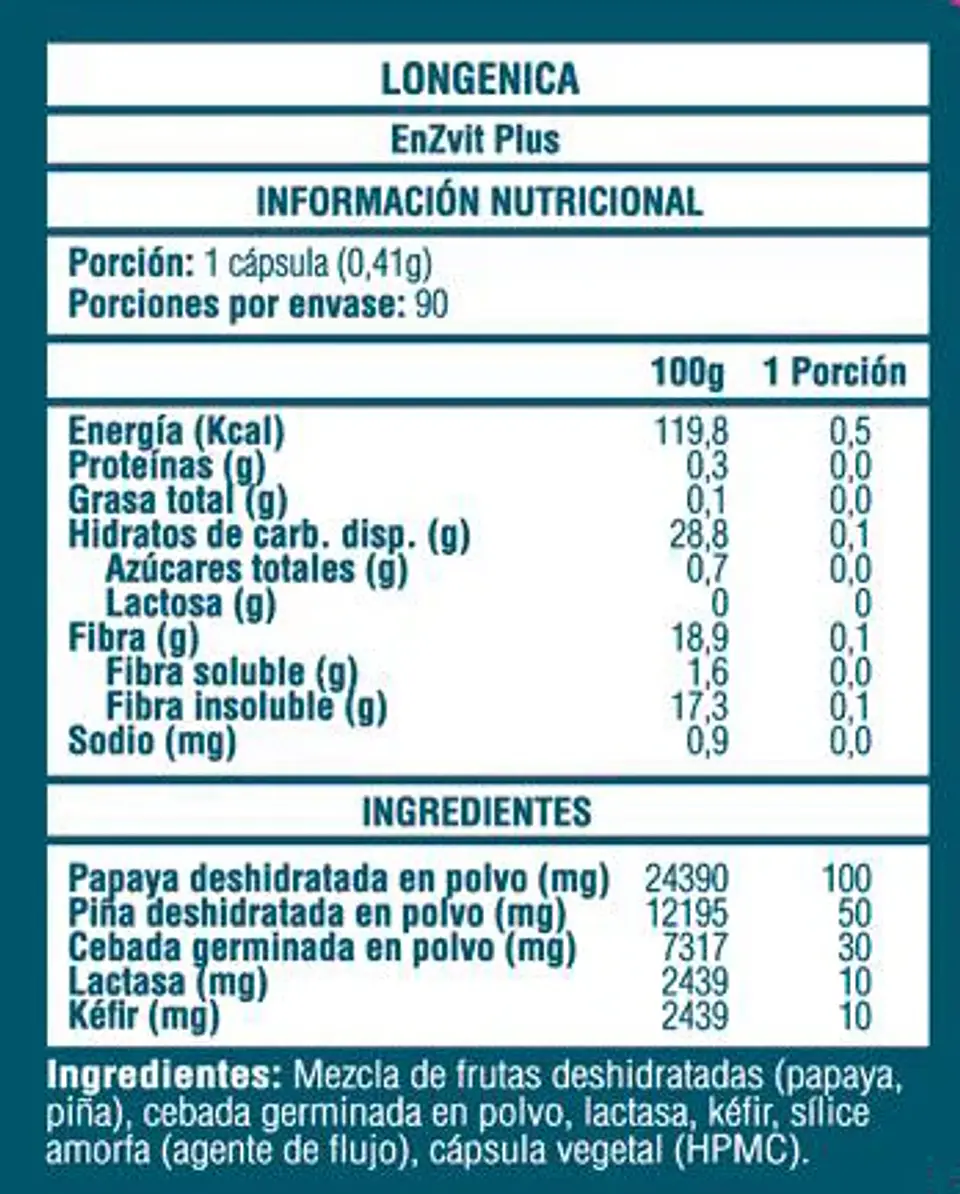 Longenica - EnZvit Plus 90c  2
