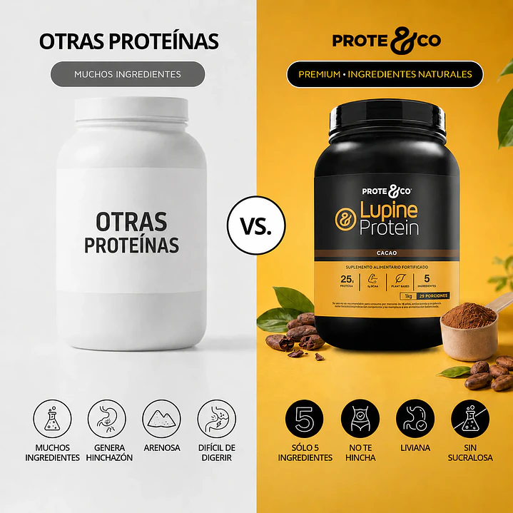 Prote and Co - Proteína de Lupino sabor Cacao 1k  2