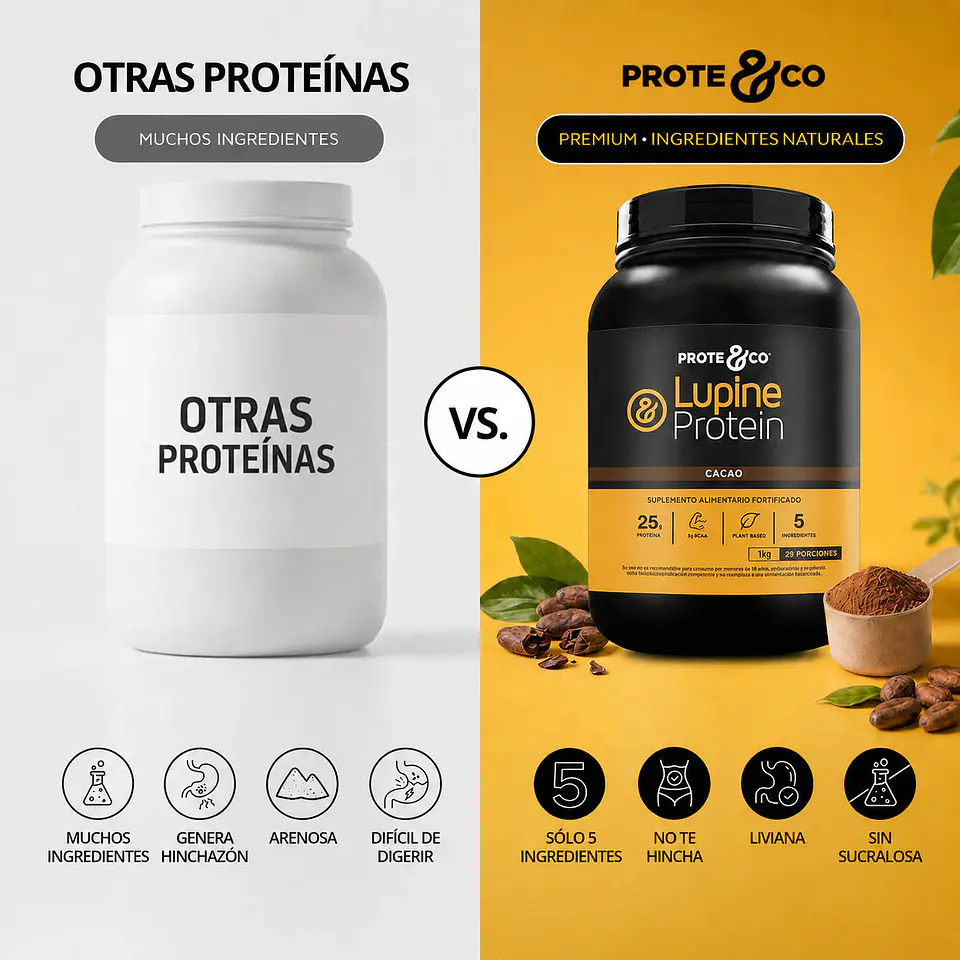 Prote and Co - Proteína de Lupino sabor Cacao 1k  2