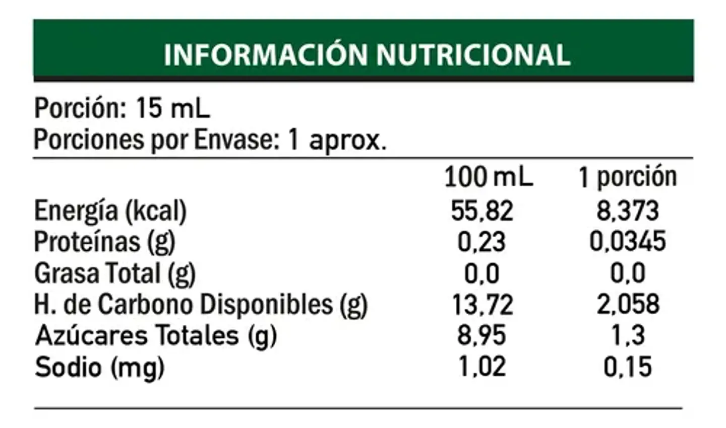 Austral Ox -  Caja Shot De Antioxidantes 10 Sachet 15ml  Maqui, Aranadao, Calafate Y Rosa Mosqueta 2